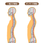 Evernote Camera Roll 20160222 215305